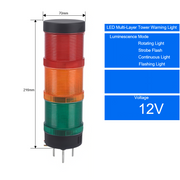 Tri-Layer 12V