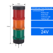 Tri-Layer 24V
