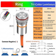 RGB Common cathode LED Ring S Momentary