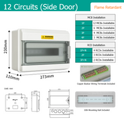 12-Circuit Standards