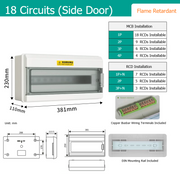 18-Circuit Standards