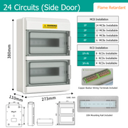24-Circuit Standards