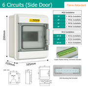 6-Circuit EU