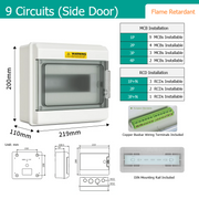 9-Circuit EU