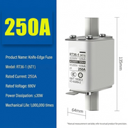 250A RT36-1