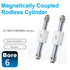 CY1B10 Rodless Air Cylinder