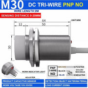 CR30-15P1