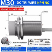 CR30-15N2